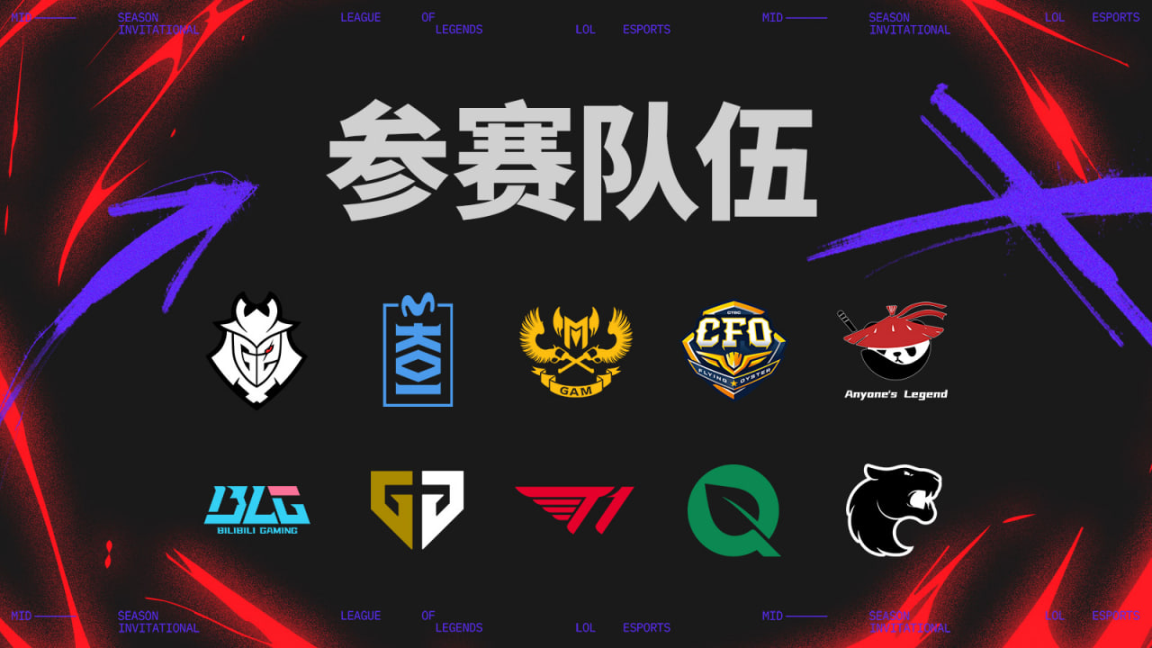 MSI2025赛程表 - 英雄联盟季中冠军赛直播指南